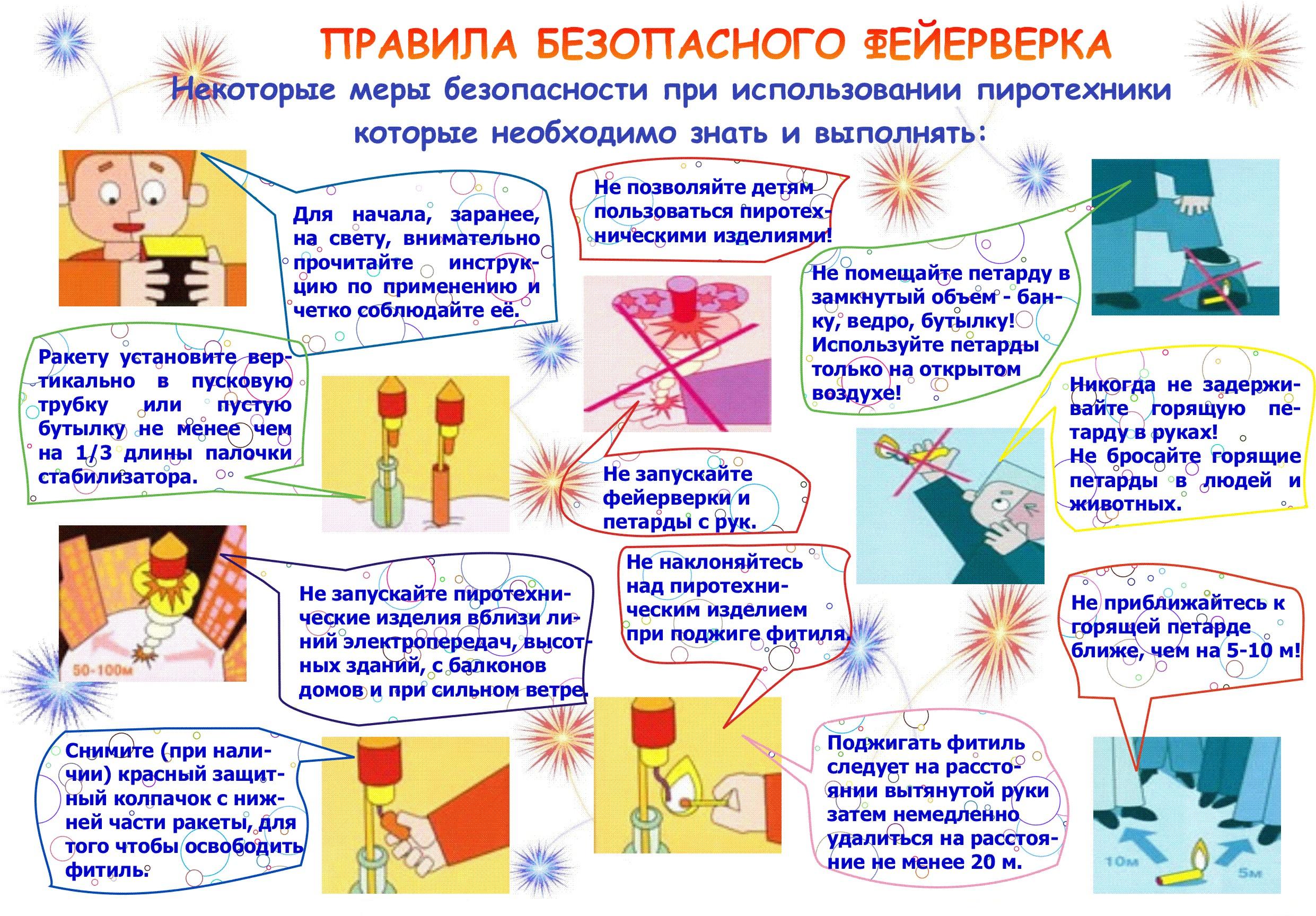 Правила  безопасности  при использовании фейерверка.